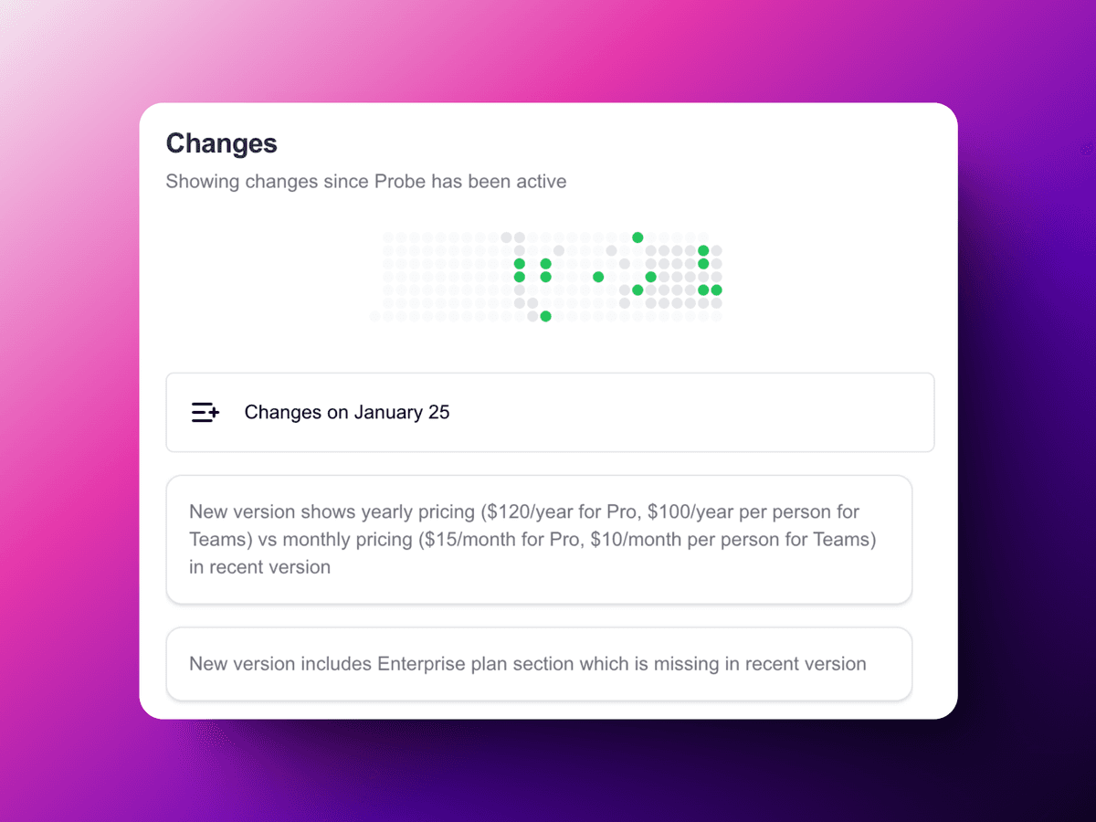 AI-Powered monitoring Interface