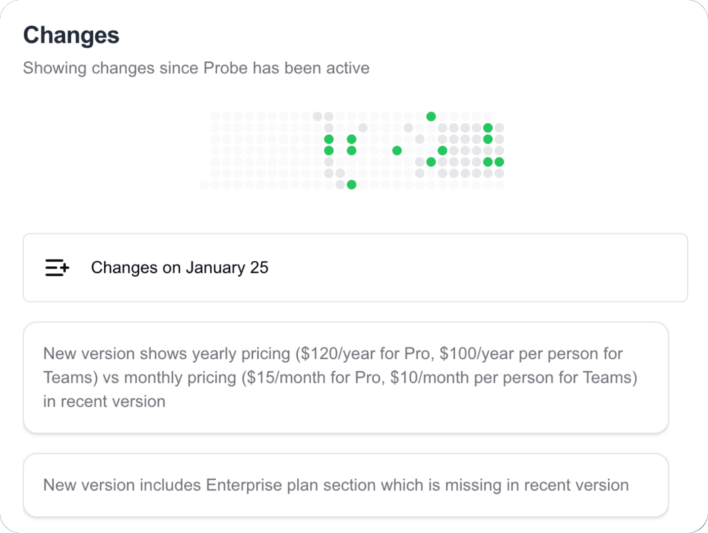 Detected changes